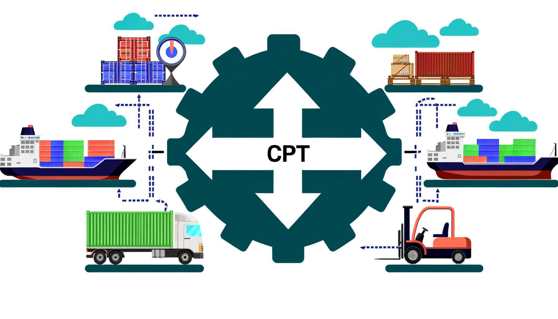 What does cpt mean in shipping terms 